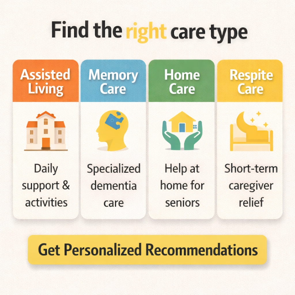 Golden Care Georgia senior care assessment information 6